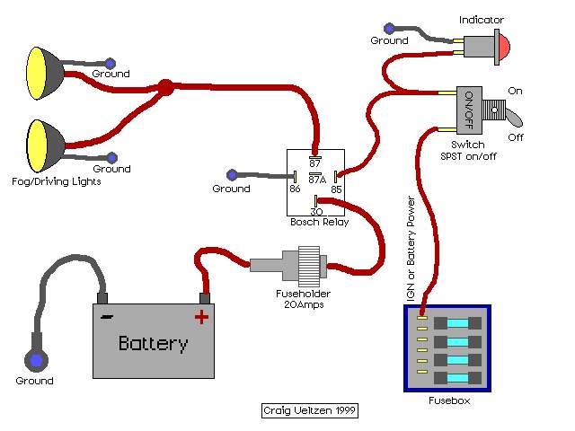 schema%20anti%20brouillard.jpg