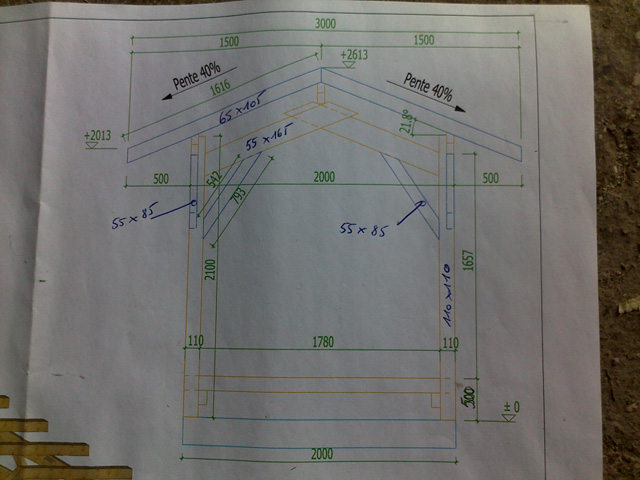 toute les cotes de la structure